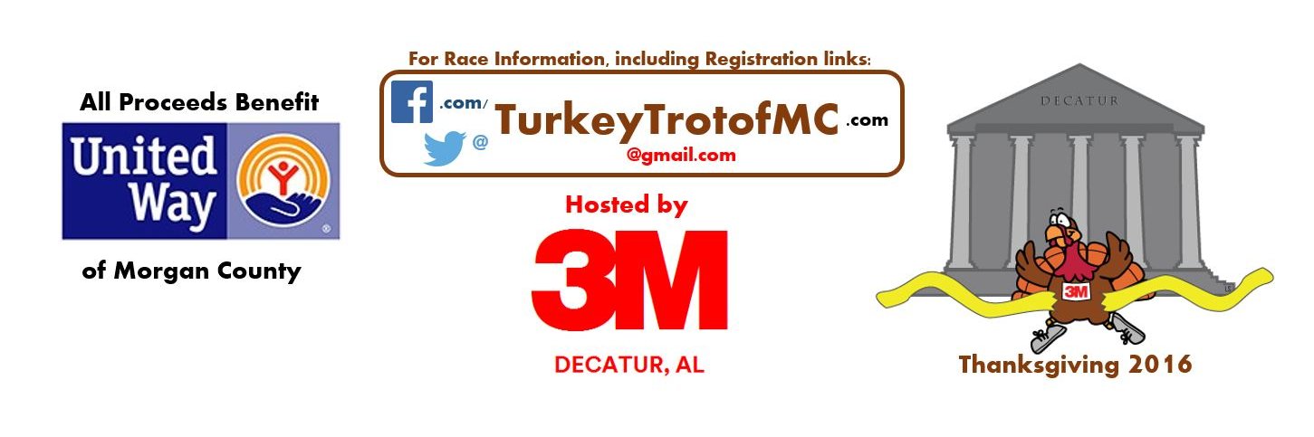 turkeytrotofMC's profile banner image