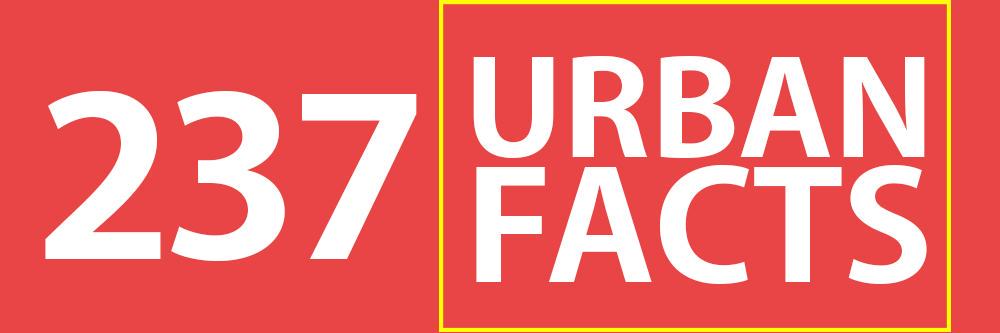 URBAN237FACTS's profile banner image