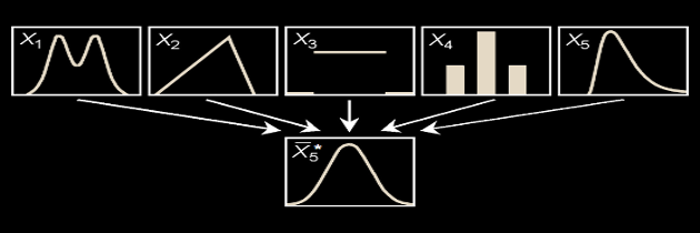 Guillermo Alvarez banner