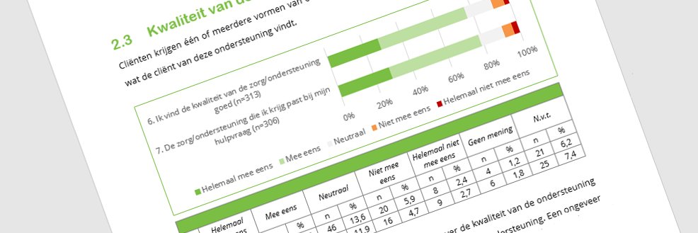 Onderzoekbureau ZorgfocuZ banner