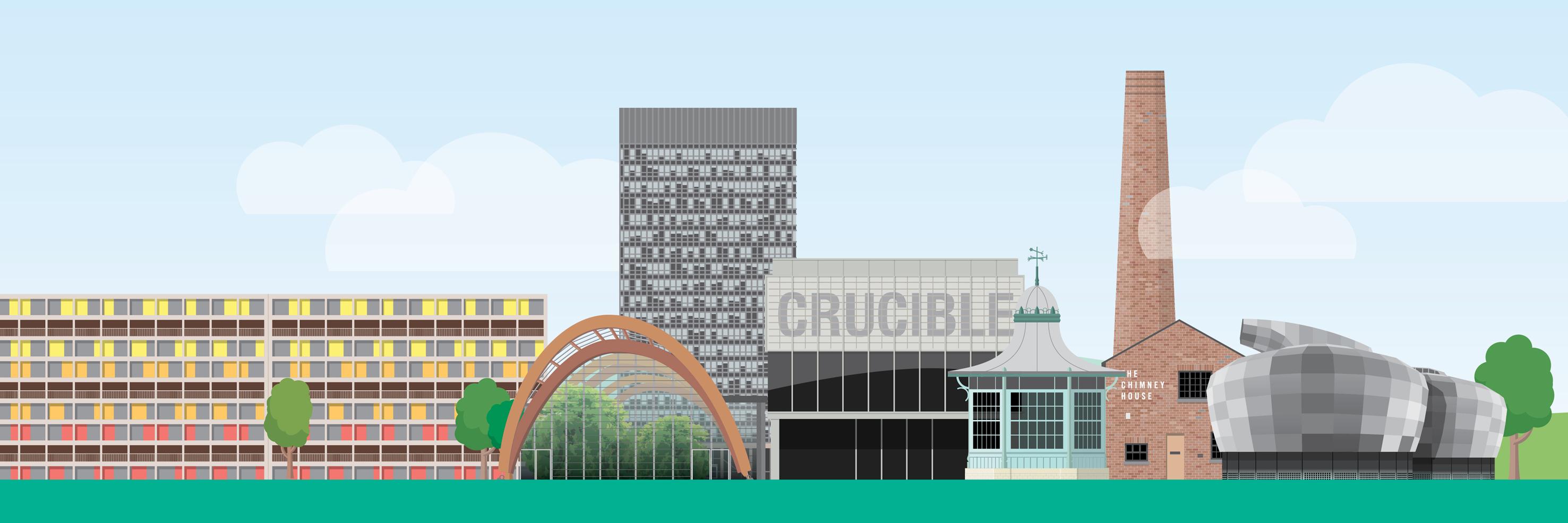 HerdofSheffield's profile banner image