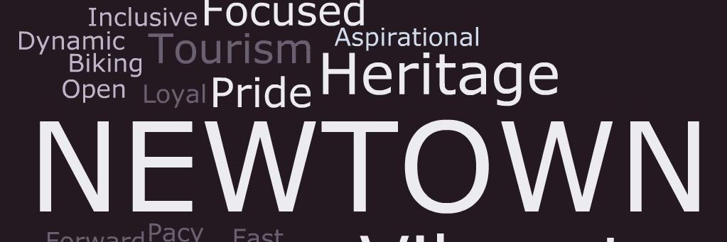 NewtownCommPlan's profile banner image