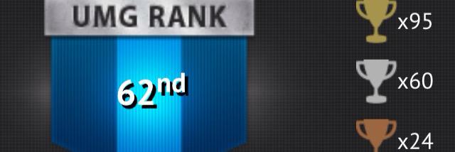 Prodigy banner