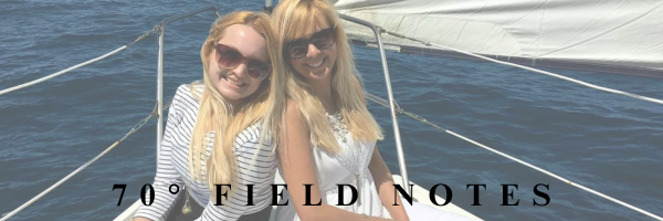 _70degrees Profile Banner