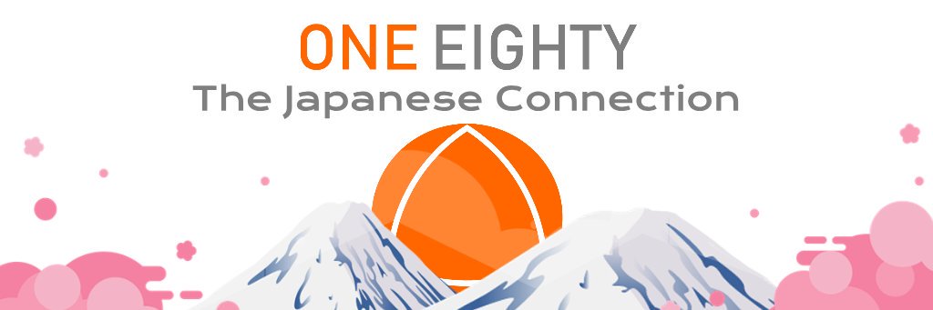 thisisoneeighty's profile banner image