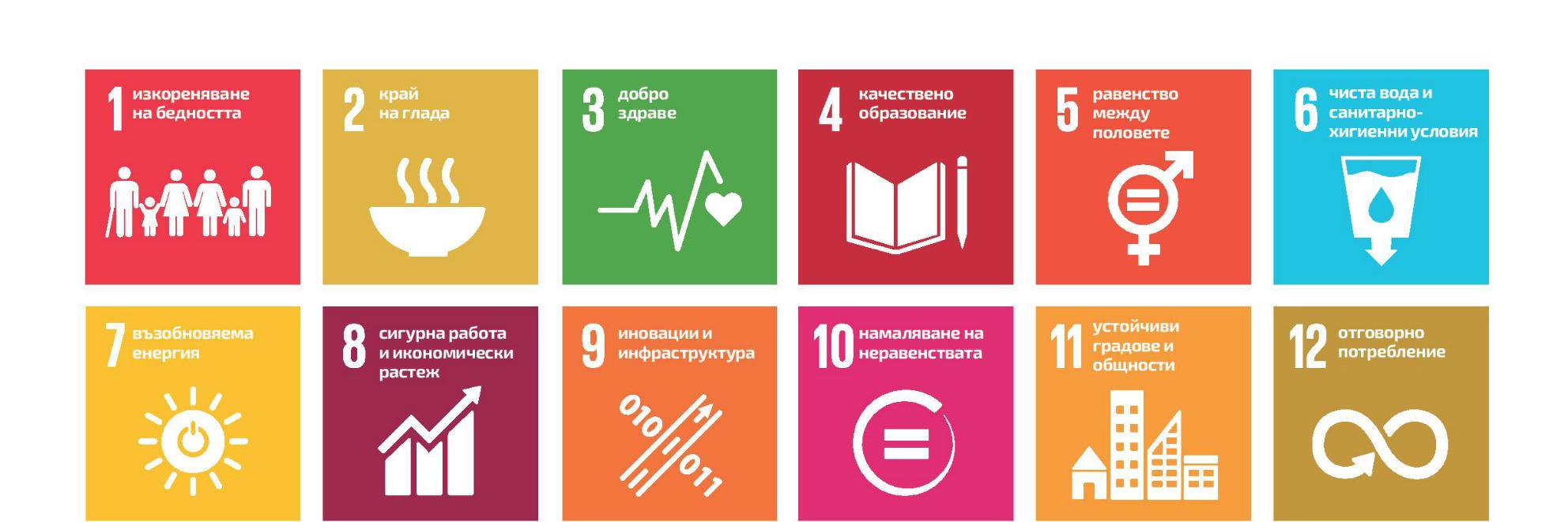 UNGCBulgaria's profile banner image