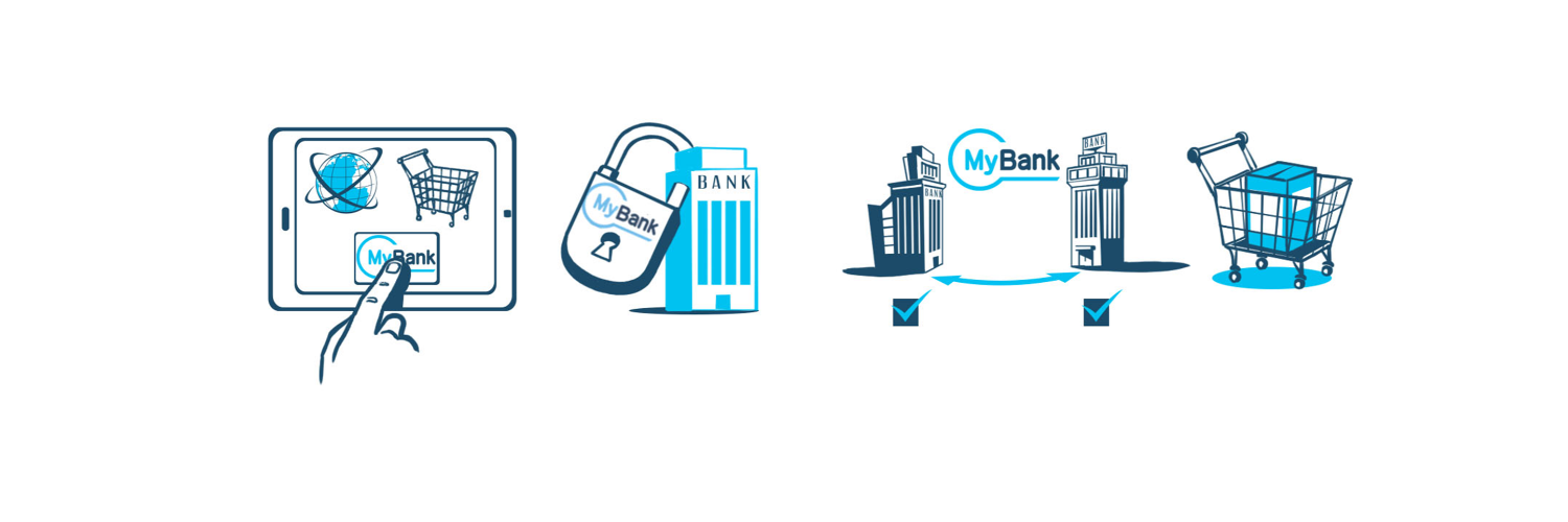MyBankPayments banner