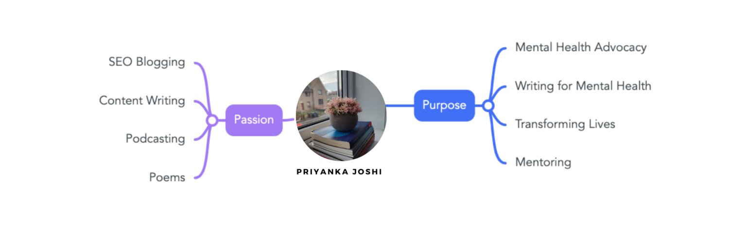 Priyanka Joshi - Wellness Entrepreneur banner