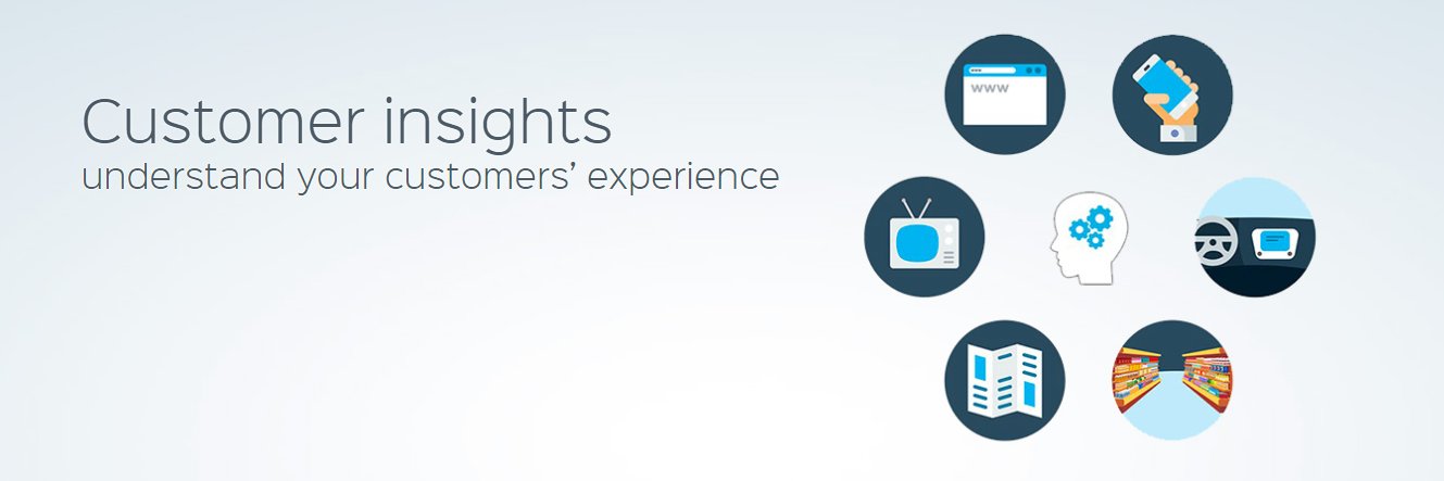 UXFocusCZ's profile banner image