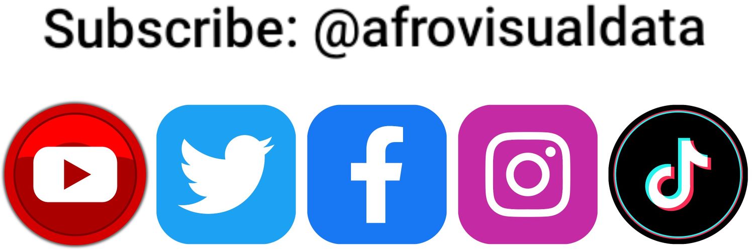 AfroVisualData's profile banner image