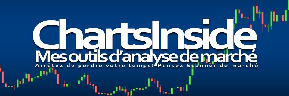 ChartsInside's profile banner image