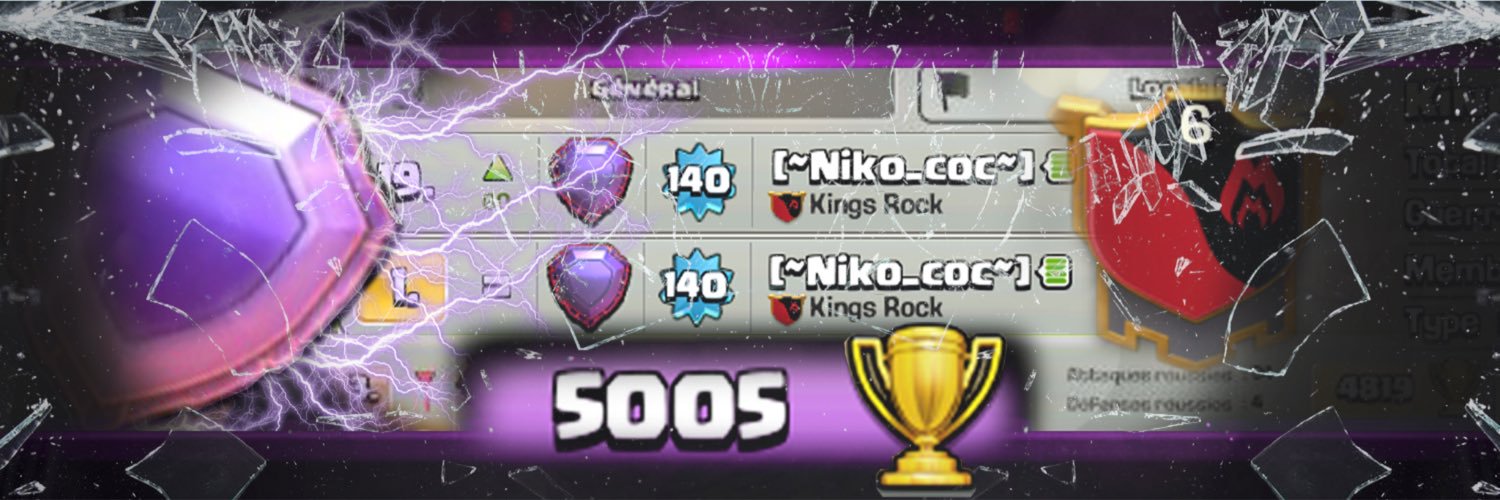 Nikococ__'s profile banner image