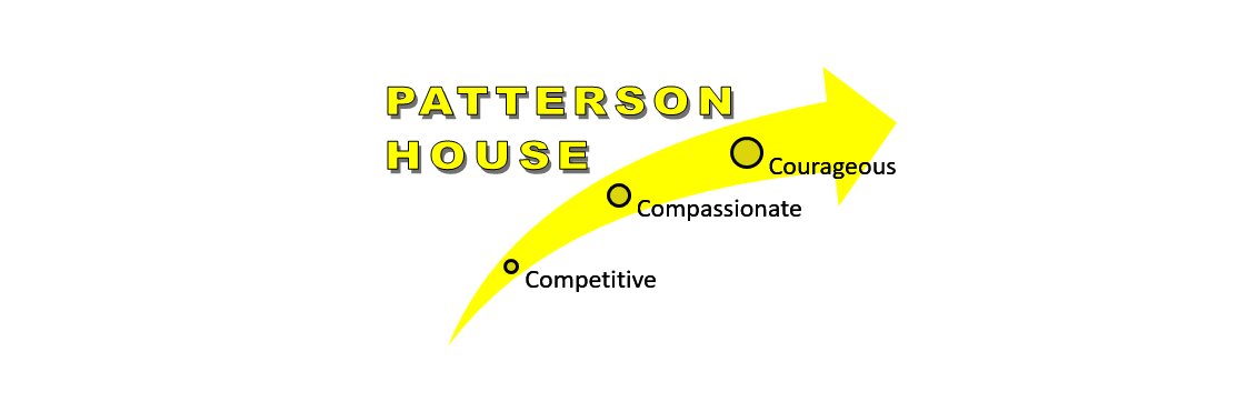 patterson_barts's profile banner image