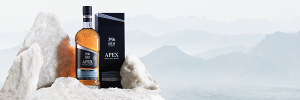 ShiltonAlmeida Profile Banner