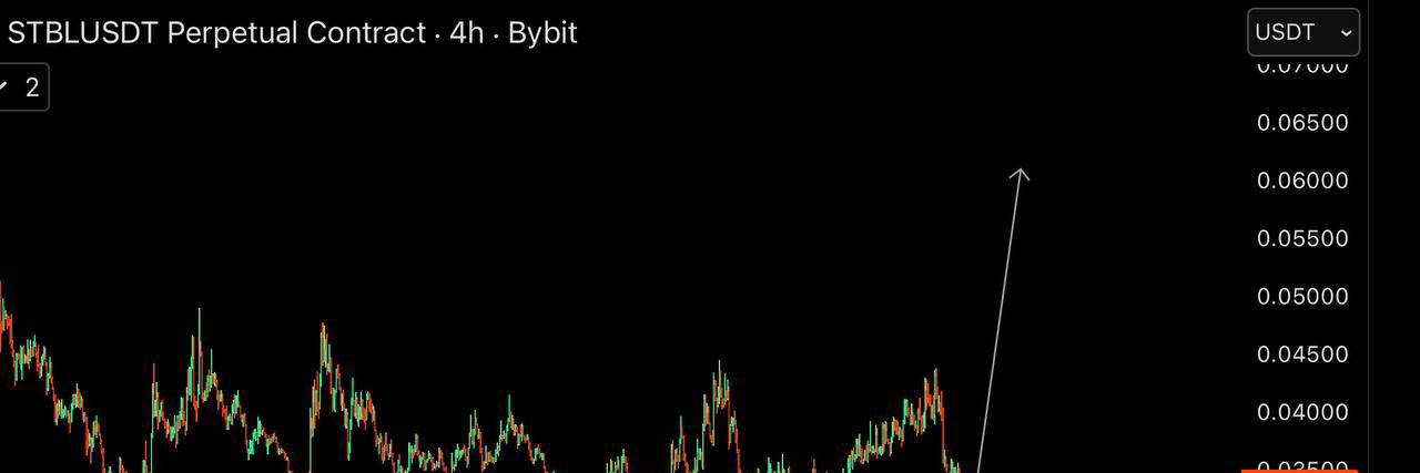 Goodlucktrader2's profile banner image