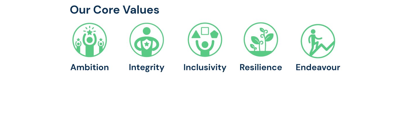 Beech Academy banner