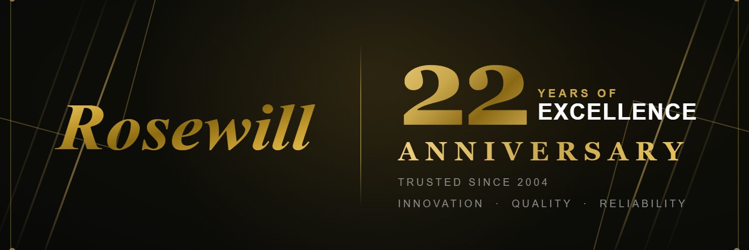 Rosewillinc's profile banner image