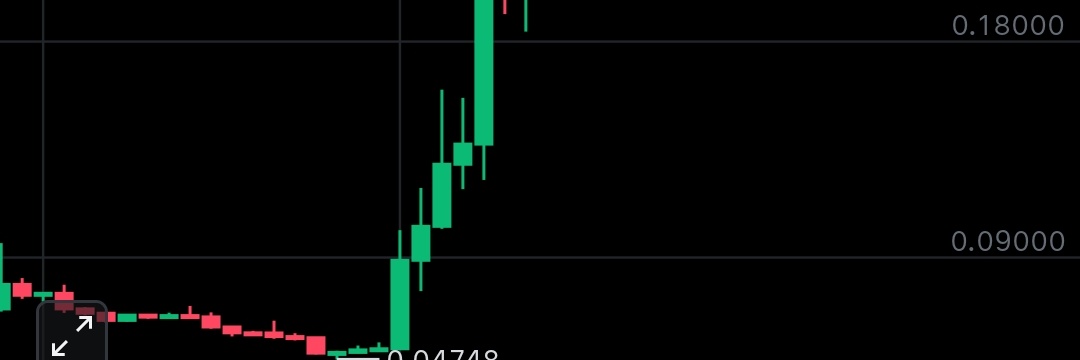 The preferred one banner