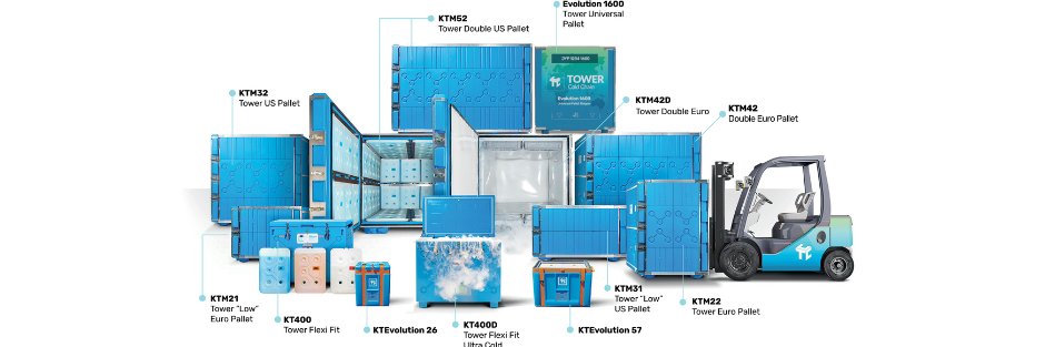 TOWERColdChain's profile banner image