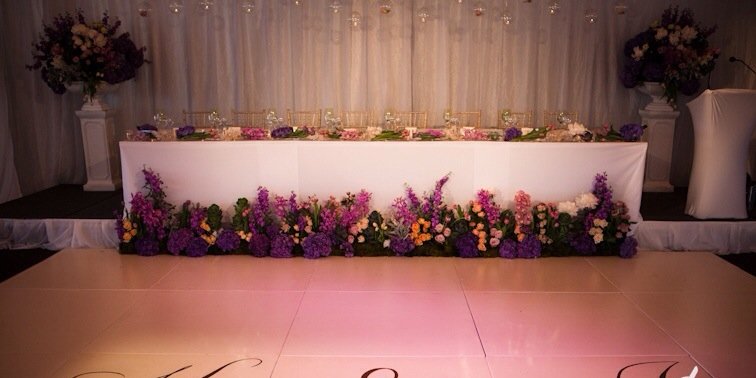 CouturePlanning's profile banner image