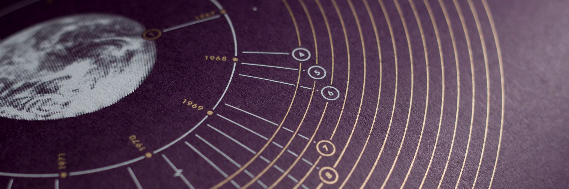 Made from Data banner