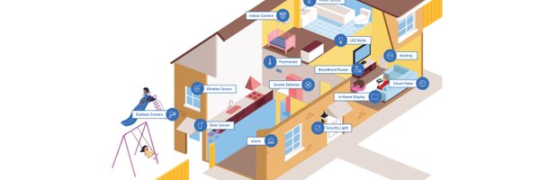 presciense Profile Banner