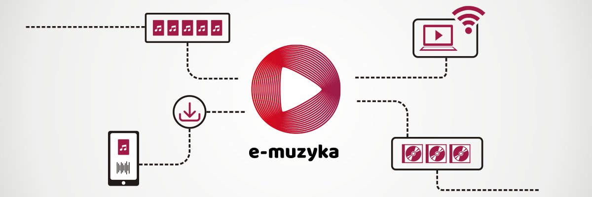 eMuzyka_SA's profile banner image