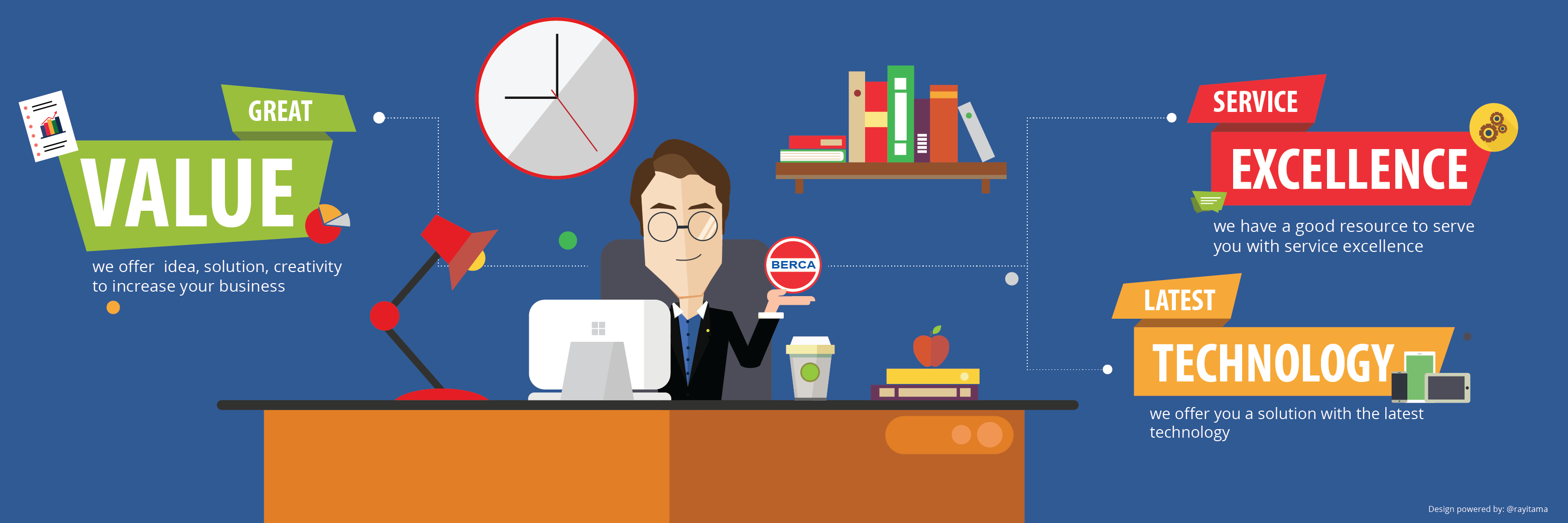 BercaHP's profile banner image