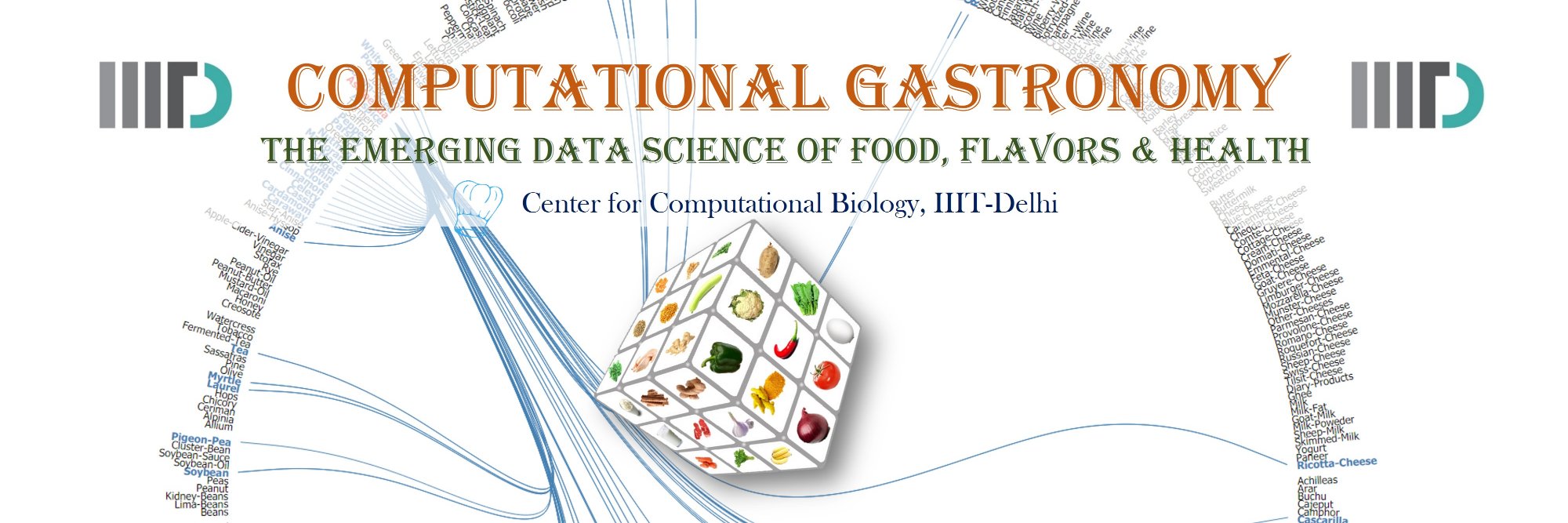 Ganesh Bagler banner