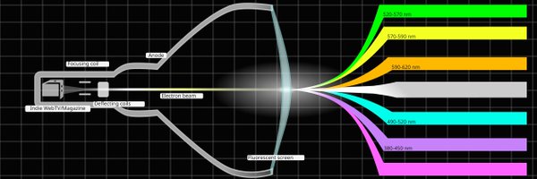 RdmThingytanK Profile Banner
