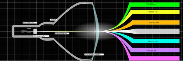 RdmThingytanK Profile Banner