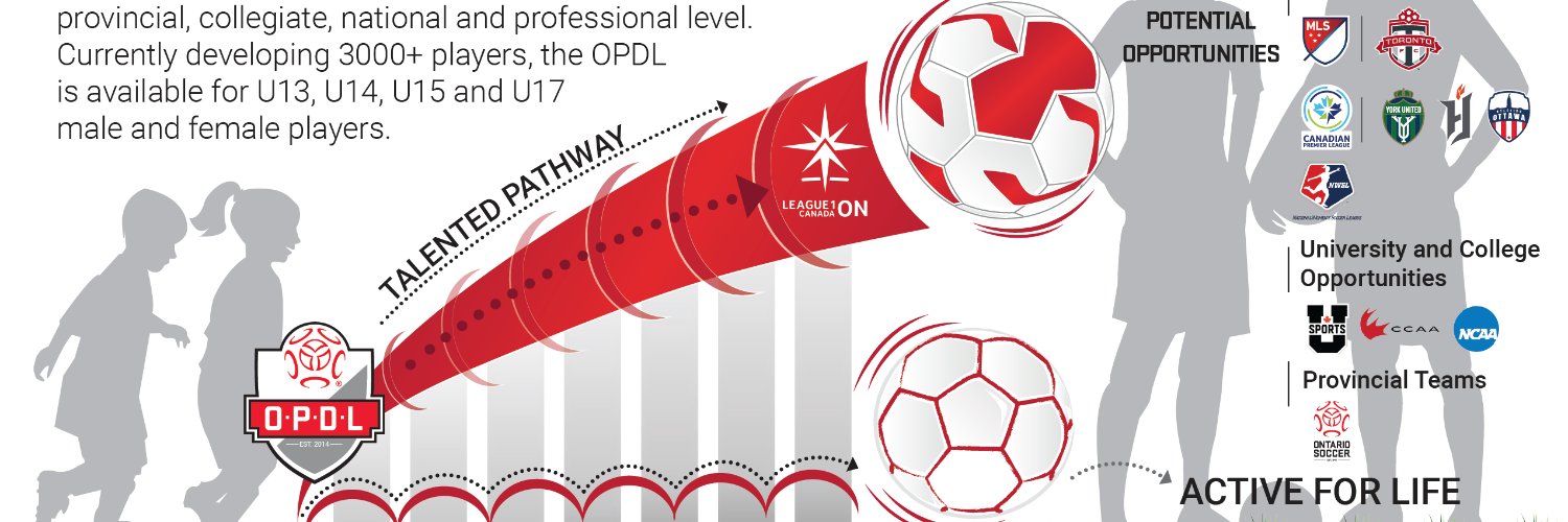 Matt Ferreira, ChPC banner