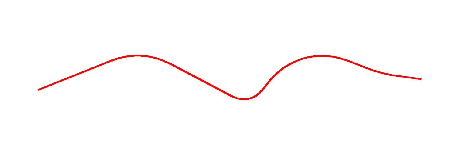 Innovatiepad's profile banner image