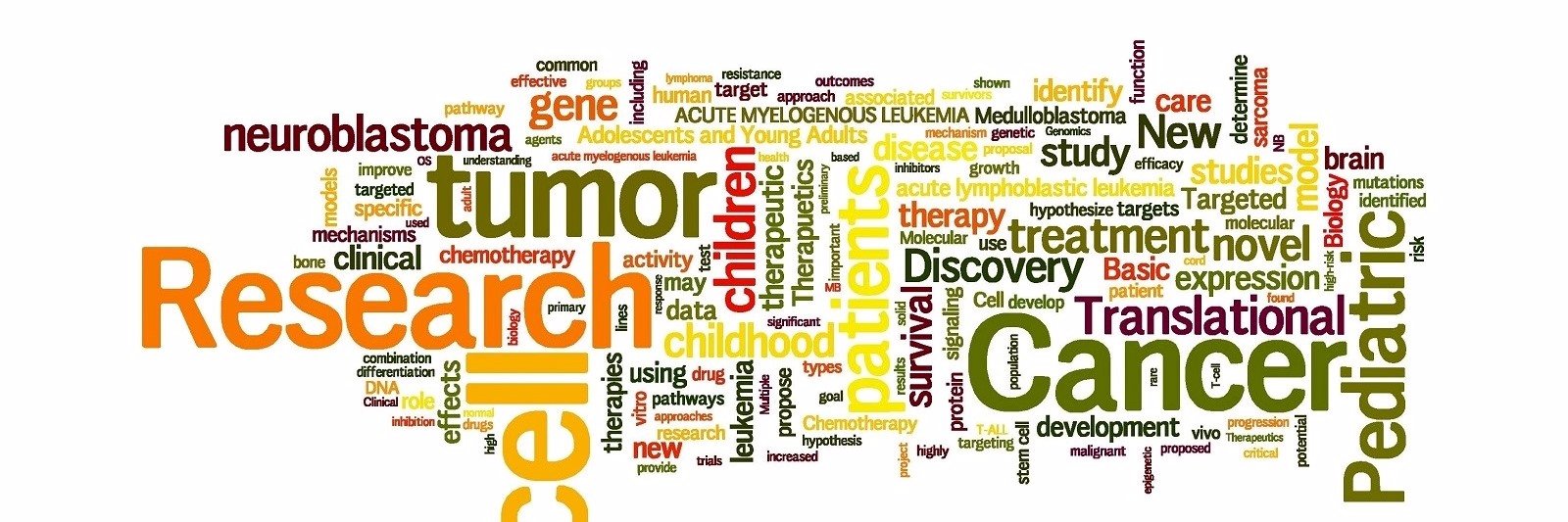 eRxPharmacist's profile banner image