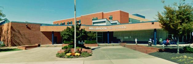 Millbrook_NHS's profile banner image