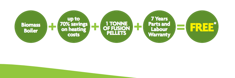 Free Biomass Heating banner