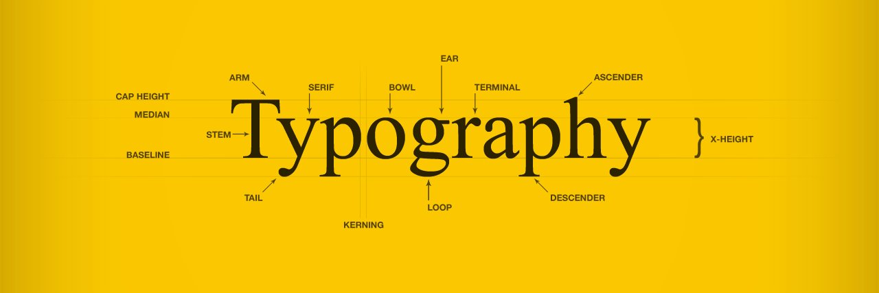 LearnTypography's profile banner image