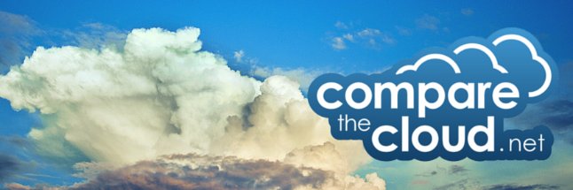 CompareTCloudES's profile banner image