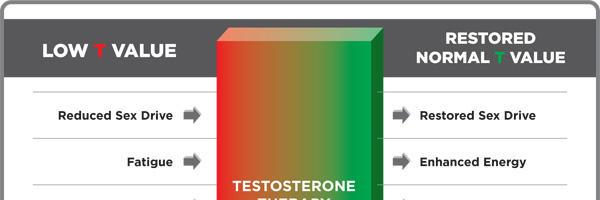 TestosteroneJ's profile banner image
