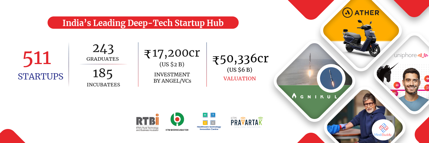 IIT Madras Incubation Cell banner