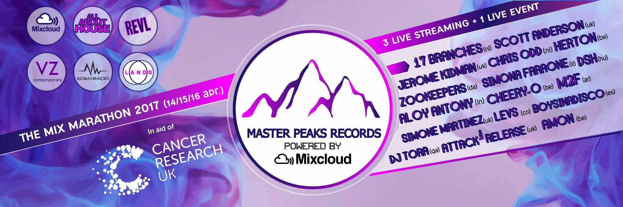 MasterPeaksRec's profile banner image