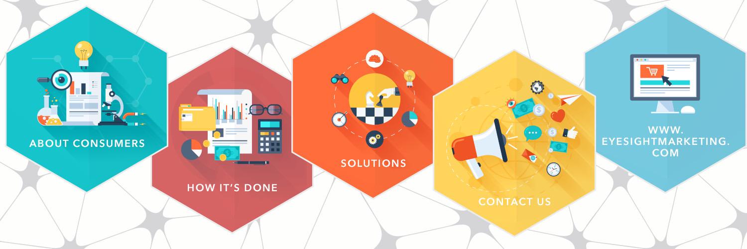 EyesightMkt's profile banner image