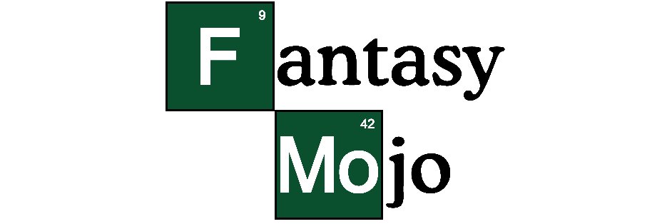 fantasymojo banner