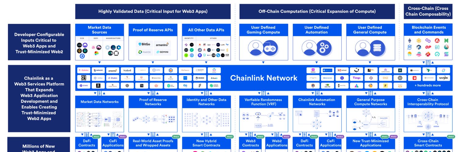 Deep Hibernation banner