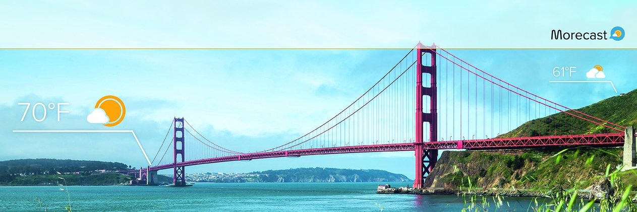 Morecast_USA's profile banner image
