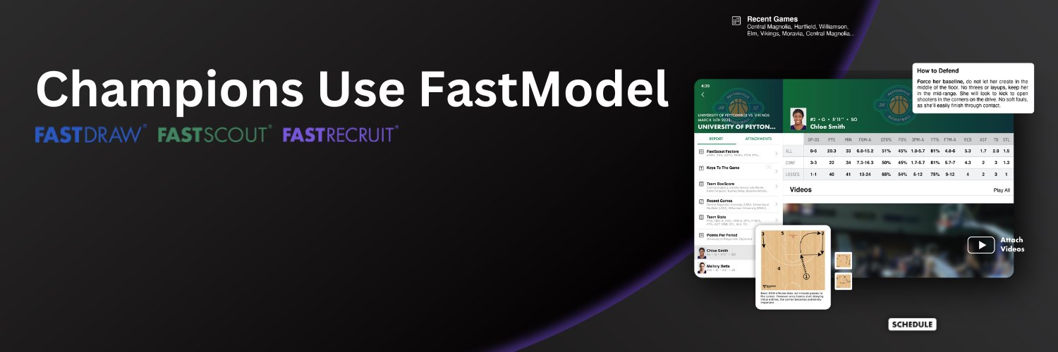 FastModel Sports Basketball Software banner