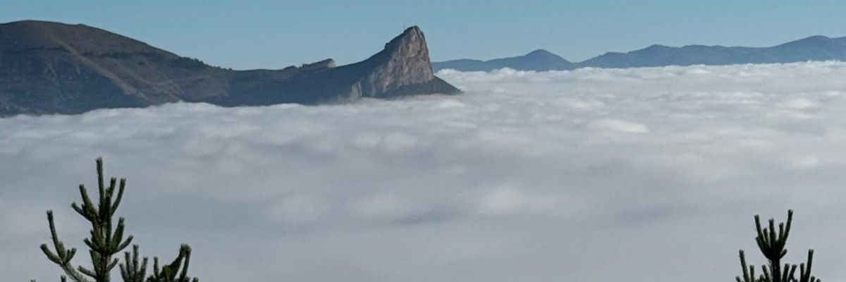 NNazimtumer's profile banner image