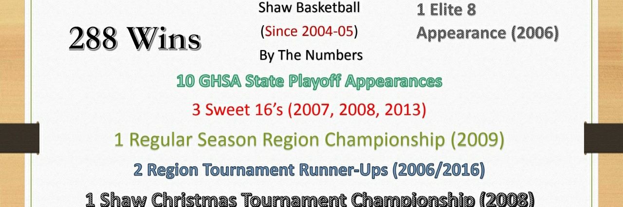 ShawHShoops's profile banner image