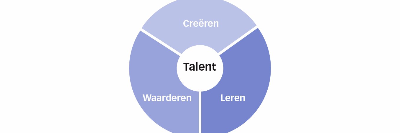 Joost Spithoven banner