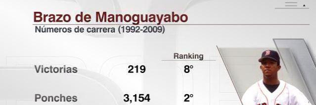 ivanalmonte19's profile banner image